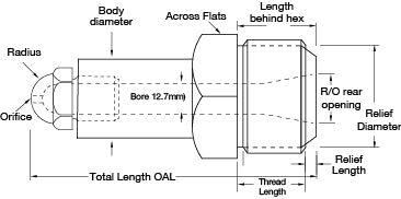 Removable Tip Nozzle